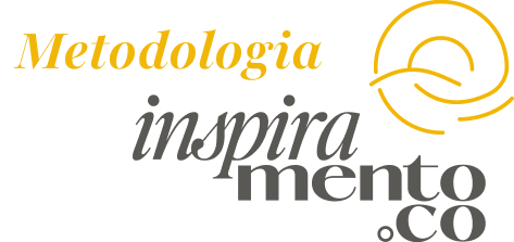 Metodologia Inspiramento.co
